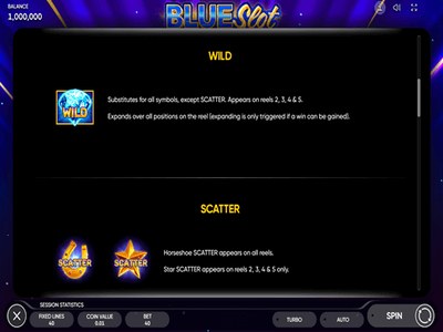 Игровой аппарат Blue Slot — Endorphina