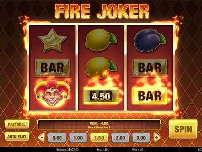 Видеослот Fire Joker студии Play'n GO